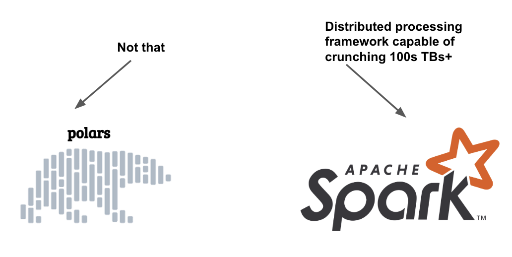 Polars vs Spark. Real Talk. - Confessions of a Data Guy