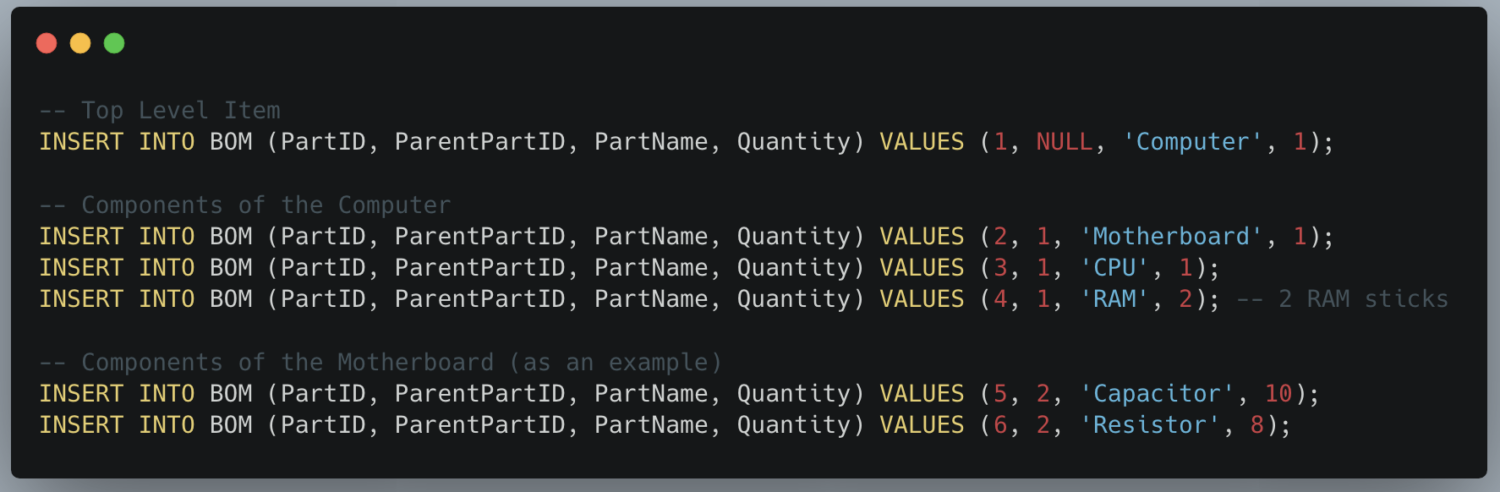 Recursive Cte For Postgres Example The Case of the Mysterious Recursive CTE - Confessions of a Data Guy