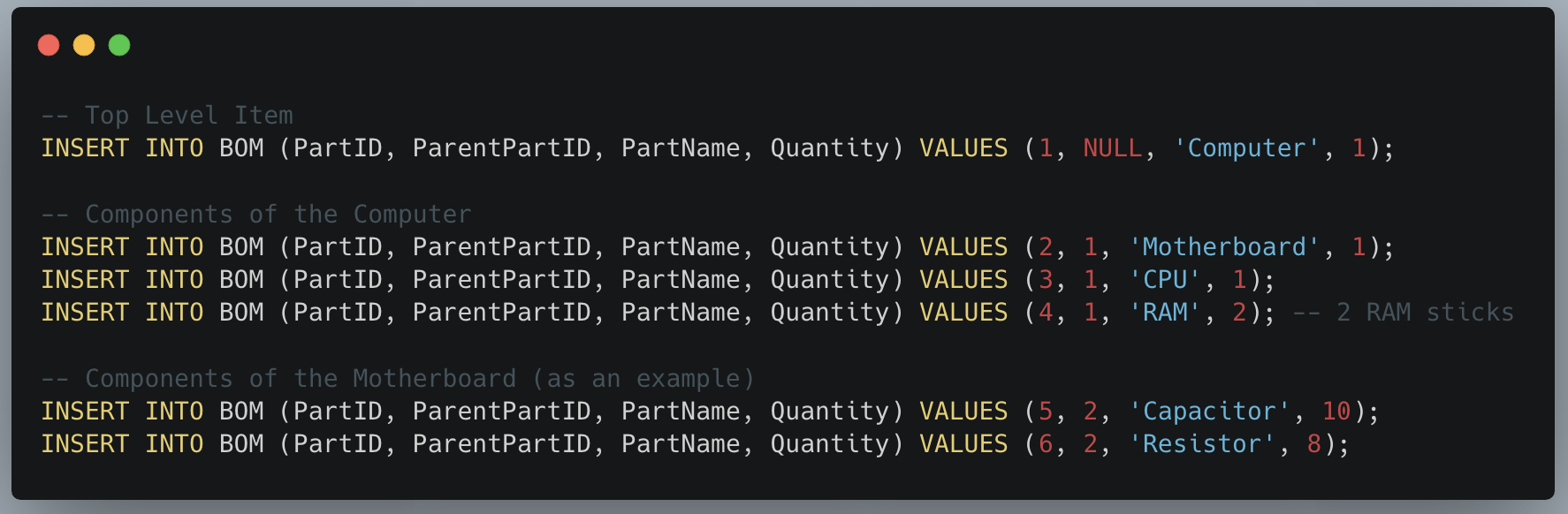 The Case of the Mysterious Recursive CTE - Confessions of a Data Guy