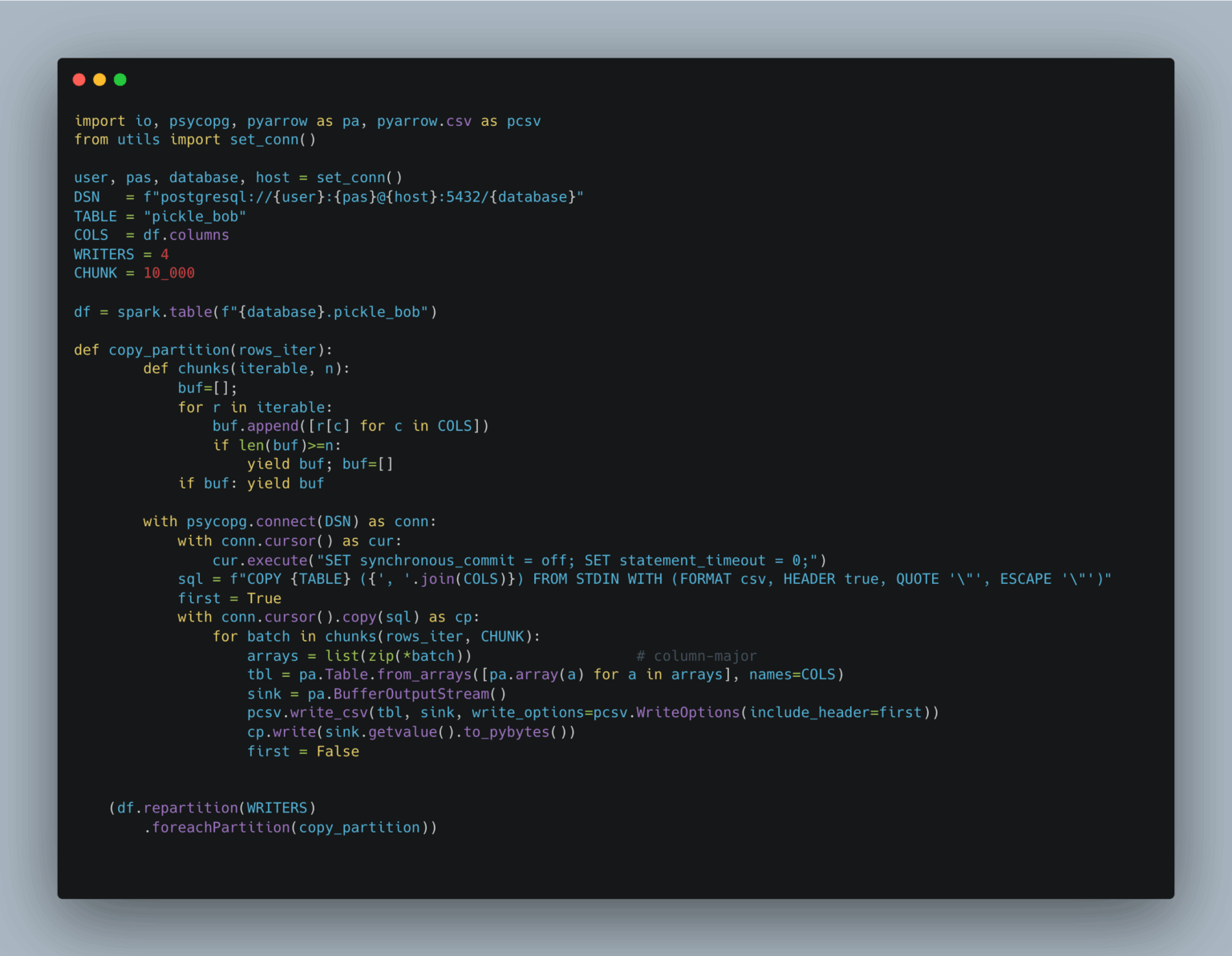 The Fastest Way to Insert Data to Postgres - Confessions of a Data Guy