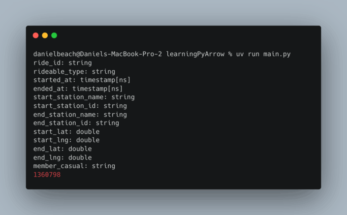 pyarrow for big data processing analytics part i | by... PyArrow for Large Dataset Processing - Confessions of a Data Guy